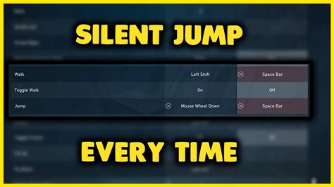 Image result for Keyboard Keybinds