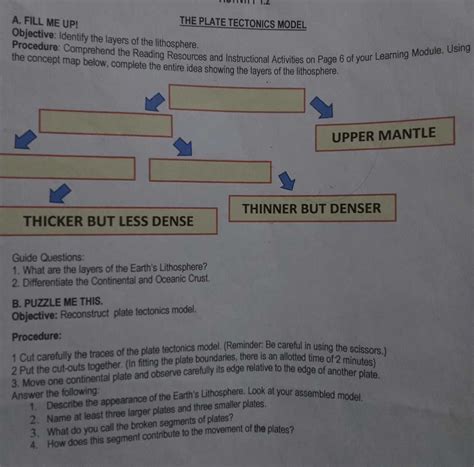 Image result for Lithosphere Plate Tectonics Model