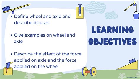Simple Machines: Wheel and Axle – Science BC