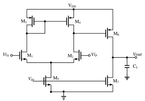 Image result for Open Loop Comparator