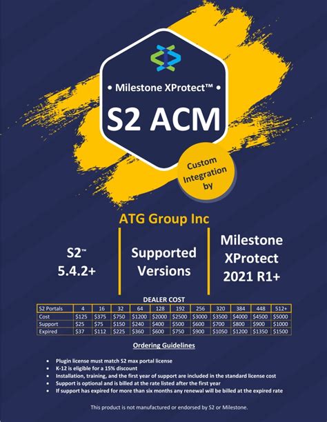 Image result for Lenel S2 NetBox