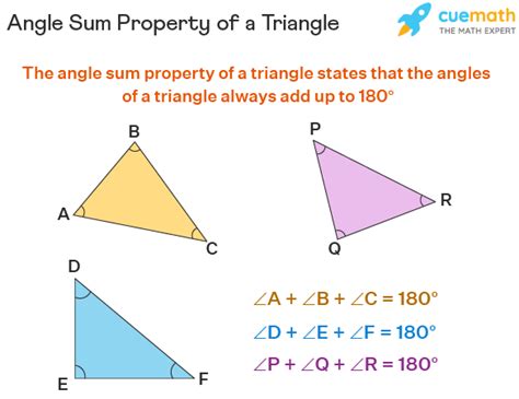 Triangle Angle Sum Theorem Geometry 的图像结果