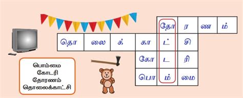 தோரணம் செய்வோமா! - பருவம் 3 இயல் 7 | 1 ஆம் வகுப்பு தமிழ் | Thoranam ...