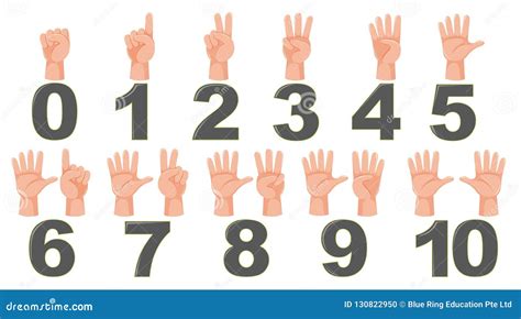 Image result for Finger Math