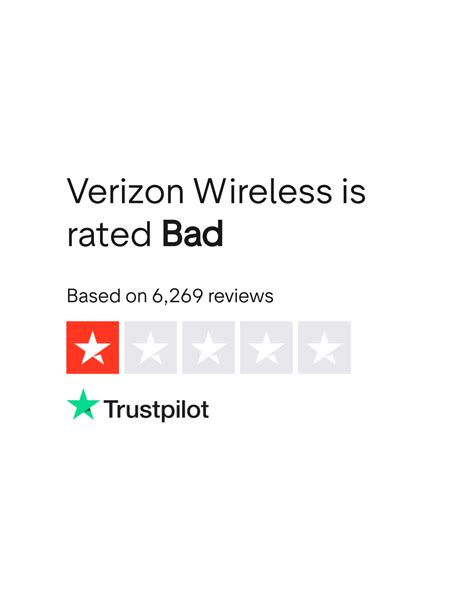 Verizon Wireless Reviews | Read Customer Service Reviews of www ...