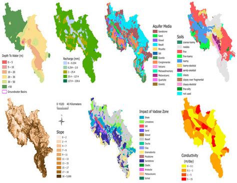 Mapping Groundwater Vulnerability in Arid Regions: A Comparative Risk ...