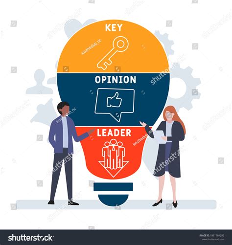 Key Opinion Leader