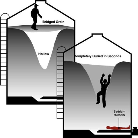 15 Images Of 'Saddam Hussein's Hiding Place,' One Of The Strangest ...