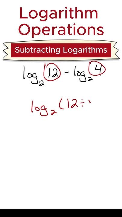 How to Use Log in Math 的图像结果