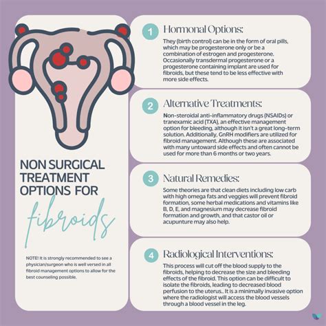 A Complete Guide to Modern Uterine Fibroid Treatments - Pelvic Rehabilitation Medicine