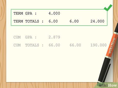 Image result for Understanding Credit Hours On Transcript