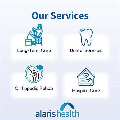 Alaris Health at Belgrove on LinkedIn: #alarishealth #compassionatecare ...