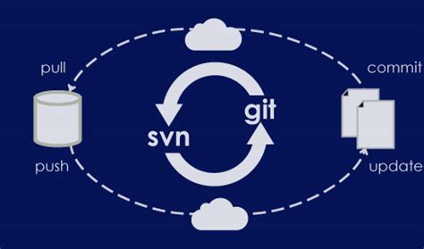 E-Box | We Revolutionize Technology and Engineering Learning