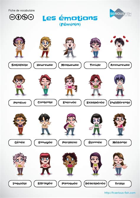 Emotion Programmieren 的图像结果