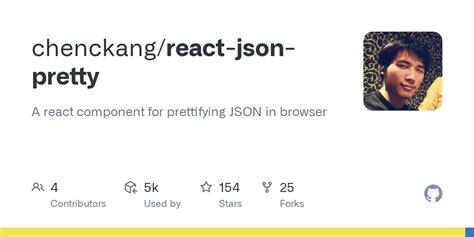 Image result for Pretty JSON