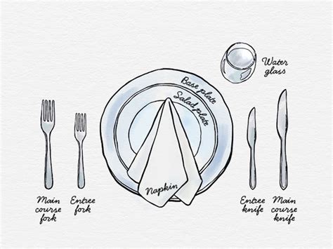 Image result for Dinner Set Settings