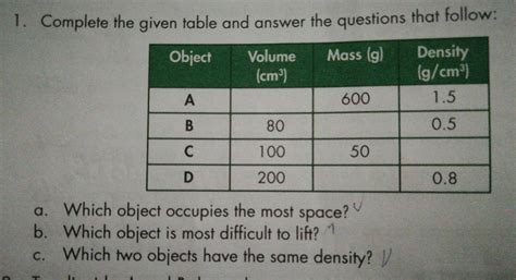 1. Complete the given table and answer the questions that follow ...