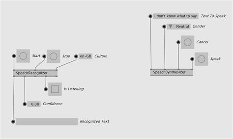 VL.Speech - wip - Forum