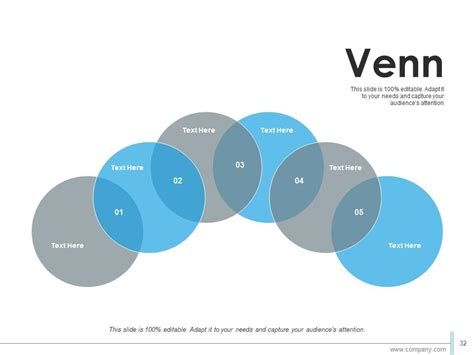 Image result for Capability Maturity Model PowerPoint