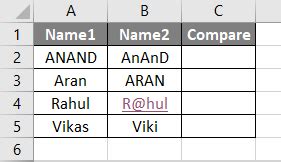 Image result for StrComp VBA Excel Tutorial