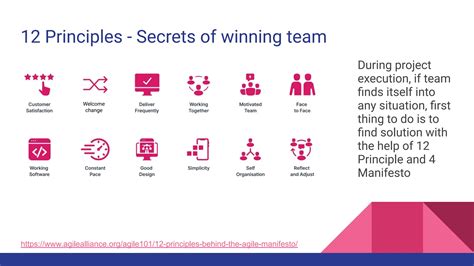 Image result for Scrum Course