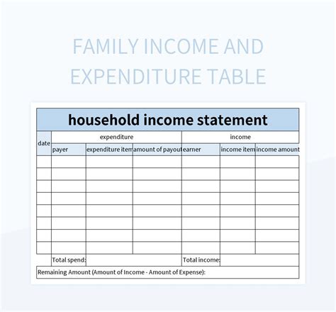 Free Family Income And Expenditure Table Templates For Google Sheets ...