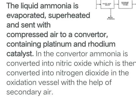 how can Ammonia be converted to NO2 and nitric acid - Brainly.in