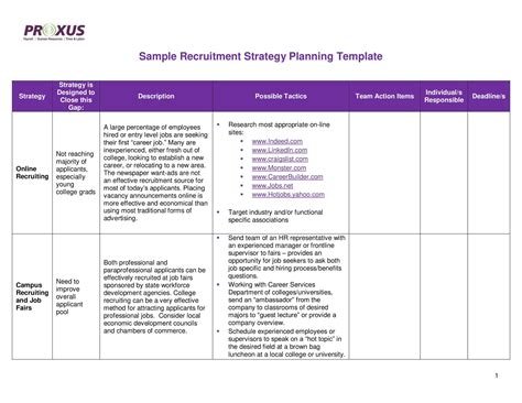 Free Printable Recruitment Plan Templates [PDF, Word, Excel]