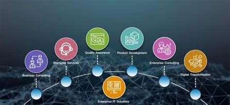 Service Provider of Networking Service & Diesel Generator by Vivify ...