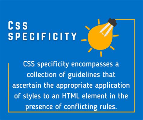 Image result for CSS Specificity Calculator