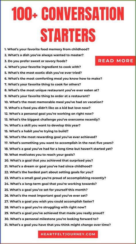 50 Questions 的图像结果