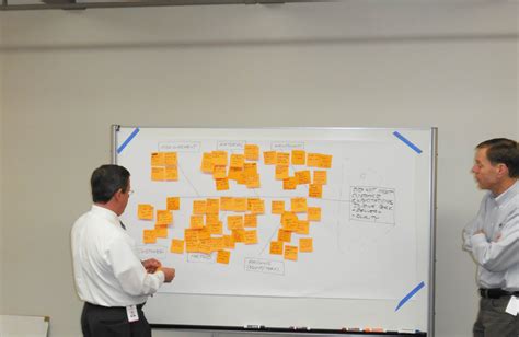 Process Quality 的图像结果