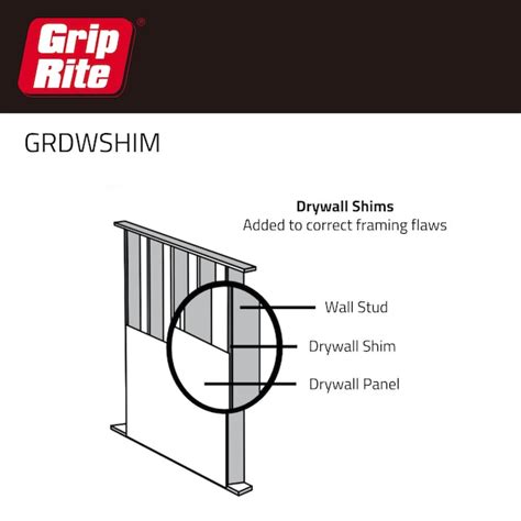 Image result for Grip-Rite Shims