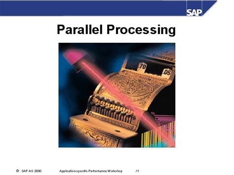 Image result for Multiply Processing SAP
