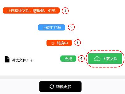 Convert EPS Files 的图像结果