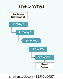 Image result for Quad Chart Matplotlib
