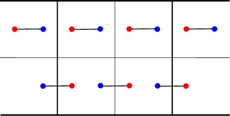 Image result for Geometric graph theory Geometric Graph Algorithms