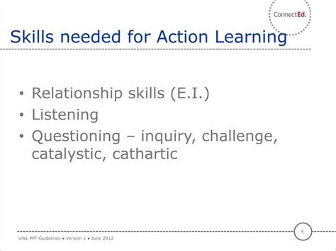 Image result for Examples of Action Learning Sets Questions