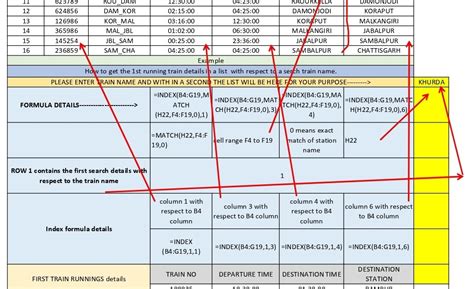 INDEX/MATCH Function Guide 的图像结果