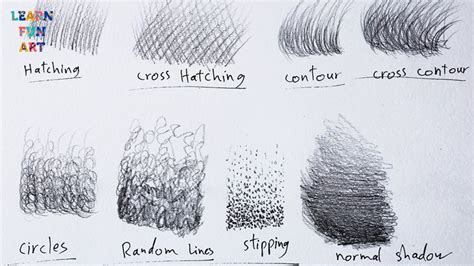 Image result for Example of Hatching Drawing