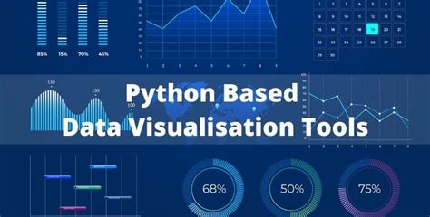 Image result for Python Frameworks Comparison Data Visualization