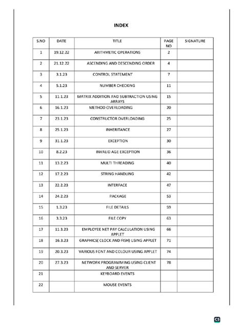 Java Lab Programs 的图像结果