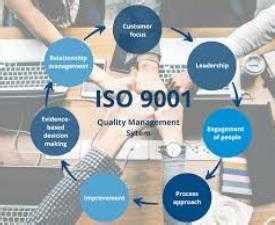Certificate in ISO 9001 Standards – Indian Institute of Skill ...