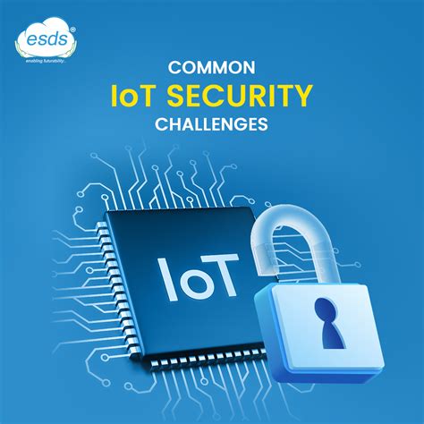 Innovative Infographics by ESDS | Infographs - easy to read, great for ...