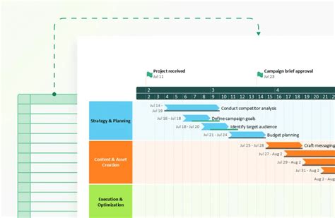 Image result for Digital Timeline Software