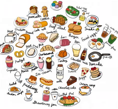 Legal Requirements for Starting a Food Business in India - Enterslice