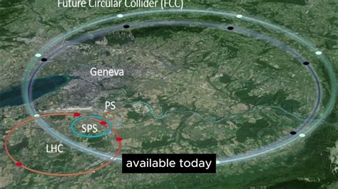 Technoscience Examples 的图像结果