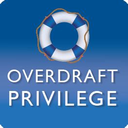 Image result for Overdraft Privilege Clip Art