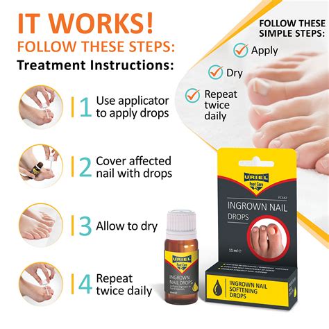 Ingrown Toenail Treatment Home Remedy