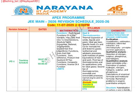 APEX JEE MAIN 2026 Revision Schedule: Comprehensive Study Plan - Studocu